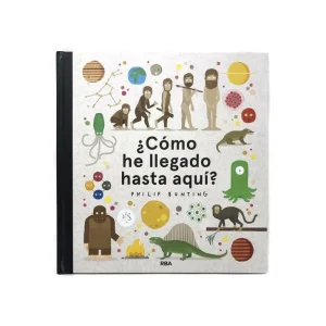 ¿CÓMO HE LLEGADO HASTA AQUÍ?